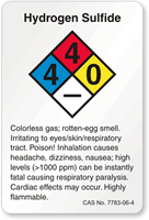 Hydrogen Sulfide NFPA Chemical Label