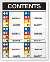 HMIG Cabinet Contents Sign