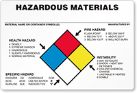 NFPA Labels (write in name)