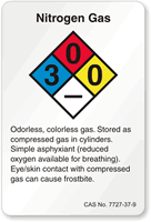 Nitrogen Gas NFPA Chemical Label