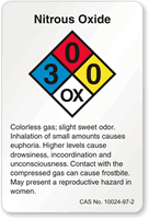 Nitrous Oxide NFPA Chemical Label