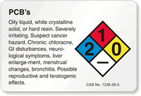 Phenol NFPA Chemical Hazard Label