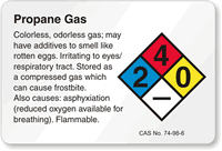 Propylene Oxide NFPA Chemical Hazard Label