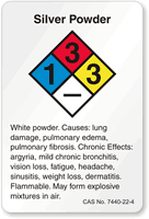 Silver Powder NFPA Chemical Label