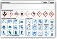GHS Hazard PPE for Target Organs Combo Label