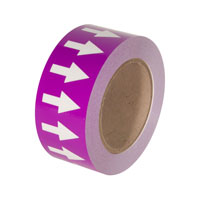 Directional Flow Tape