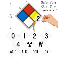 Aluminum NFPA Placard Kit