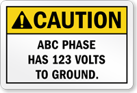 Custom ANSI Caution Sign