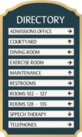 Changeable 10 panel sign for room names and departments