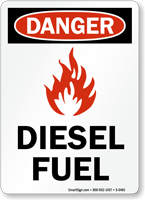 Danger  (with graphic) Sign