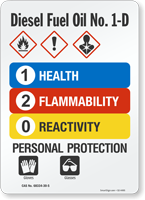 Hazardous Materials Identification System Sign