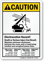 Electrocution Hazard Maintain Minimum Clearance ANSI Caution Sign
