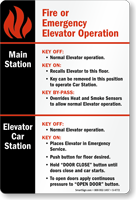 Key Off / Key On