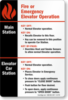 Key Off/Key On/Key Bypass Sign