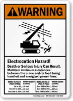 Electrocution Hazard Maintain Minimum Clearance Crane Safety Sign