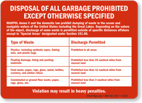 MARPOL Annex V Vessel Dumping Waste Ocean Law Placard