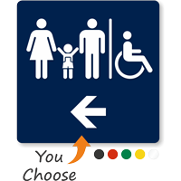 Men Women Child And Handicap Engraved Restroom Sign