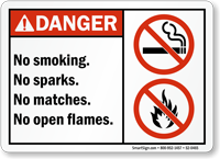 Smoking Sparks Matches Open Flames Restricted Danger Sign
