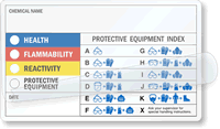 Color Bar RTK Label with PPE Symbols