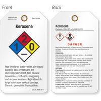 Kerosene GHS and NFPA Tag