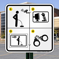Person Prosecuted For Urinating Sign