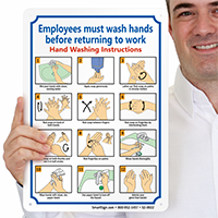 Hand Washing Instructions Signs