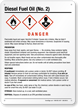 Diesel Fuel Oil (No. 2) GHS Sign