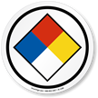 Nfpa Symbol ISO Circle Sign