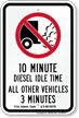 State Idle Sign for Virginia