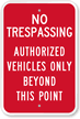 No Trespassing Sign