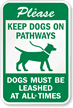 Dogs Must Be Leashed At All Times Sign