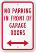 No Parking Sign