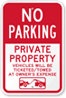 Private Property Sign