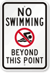 No Swimming Beyond This Point Sign (with Graphic)