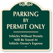 Parking By Permit Only Sign