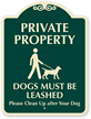 Private Property Dog Must Be Leashed Sign