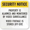 Video Surveillance Sign