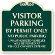 Visitor Parking By Permit Only SignatureSign