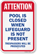 Attention Pool Closed When Lifeguard Not Present Sign