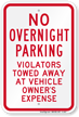 No Parking Sign