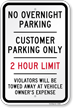 No Overnight Parking Sign