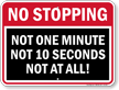 No Stopping, Not At All, Restriction Sign