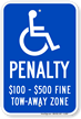 Tow Away Zone Handicapped Sign