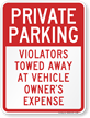 Private Parking Violators Towed Away Sign