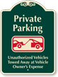 Private Parking, Vehicles Towed Away Signature Sign