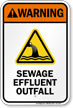 Warning Sewage Effluent Outfall Water Safety Sign