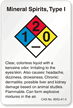 Mineral Spirits NFPA Chemical Label