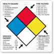 NFPA Paper Hazard Labels   500/Roll