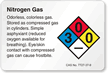 Nitrogen Gas NFPA Chemical Hazard Label