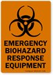 Emergency Biohazard Response Equipment Biohazard Label